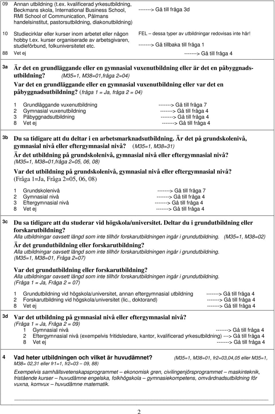 Studiecirklar eller kurser inom arbetet eller någon hobby t.ex. kurser organiserade av arbetsgivaren, studieförbund, folkuniversitetet etc. FEL dessa typer av utbildningar redovisas inte här!