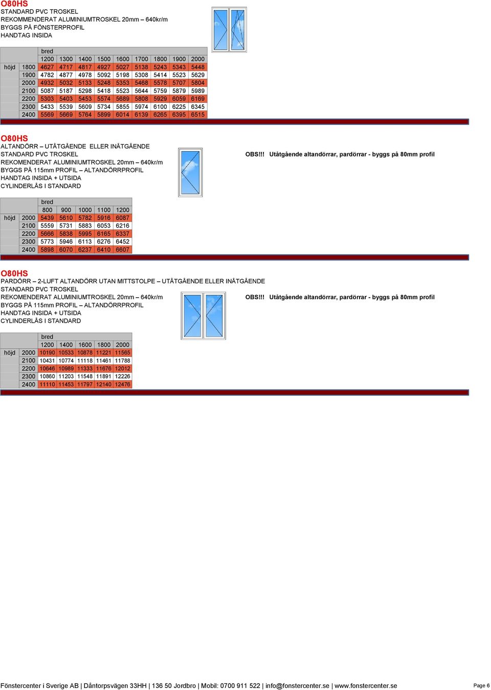 5569 5669 5764 5899 6014 6139 6265 6395 6515 ALTANDÖRR UTÅTGÅENDE ELLER INÅTGÅENDE REKOMENDERAT ALUMINIUMTROSKEL 20mm 640kr/m BYGGS PÅ 115mm PROFIL ALTANDÖRRPROFIL + UTSIDA CYLINDERLÅS I STANDARD OBS!