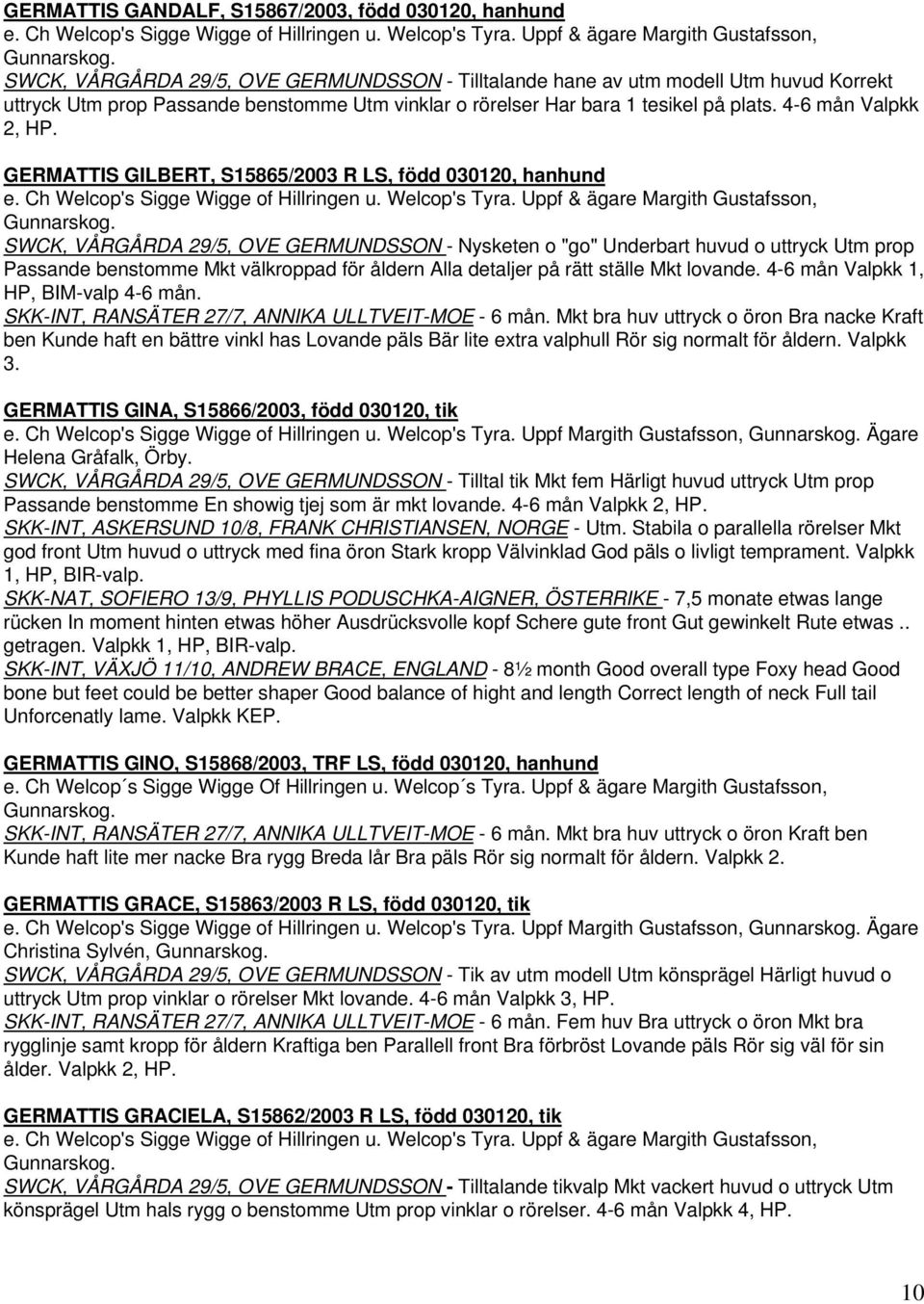 GERMATTIS GILBERT, S15865/2003 R LS, född 030120, hanhund e. Ch Welcop's Sigge Wigge of Hillringen u. Welcop's Tyra. Uppf & ägare Margith Gustafsson, Gunnarskog.
