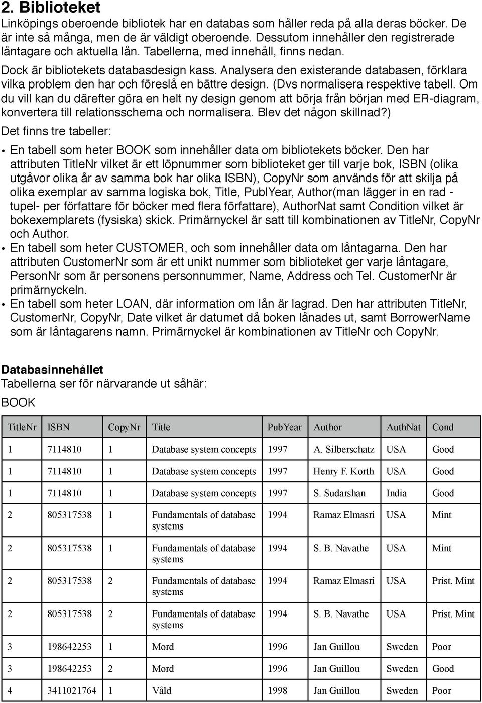 Analysera den existerande databasen, förklara vilka problem den har och föreslå en bättre design. (Dvs normalisera respektive tabell.