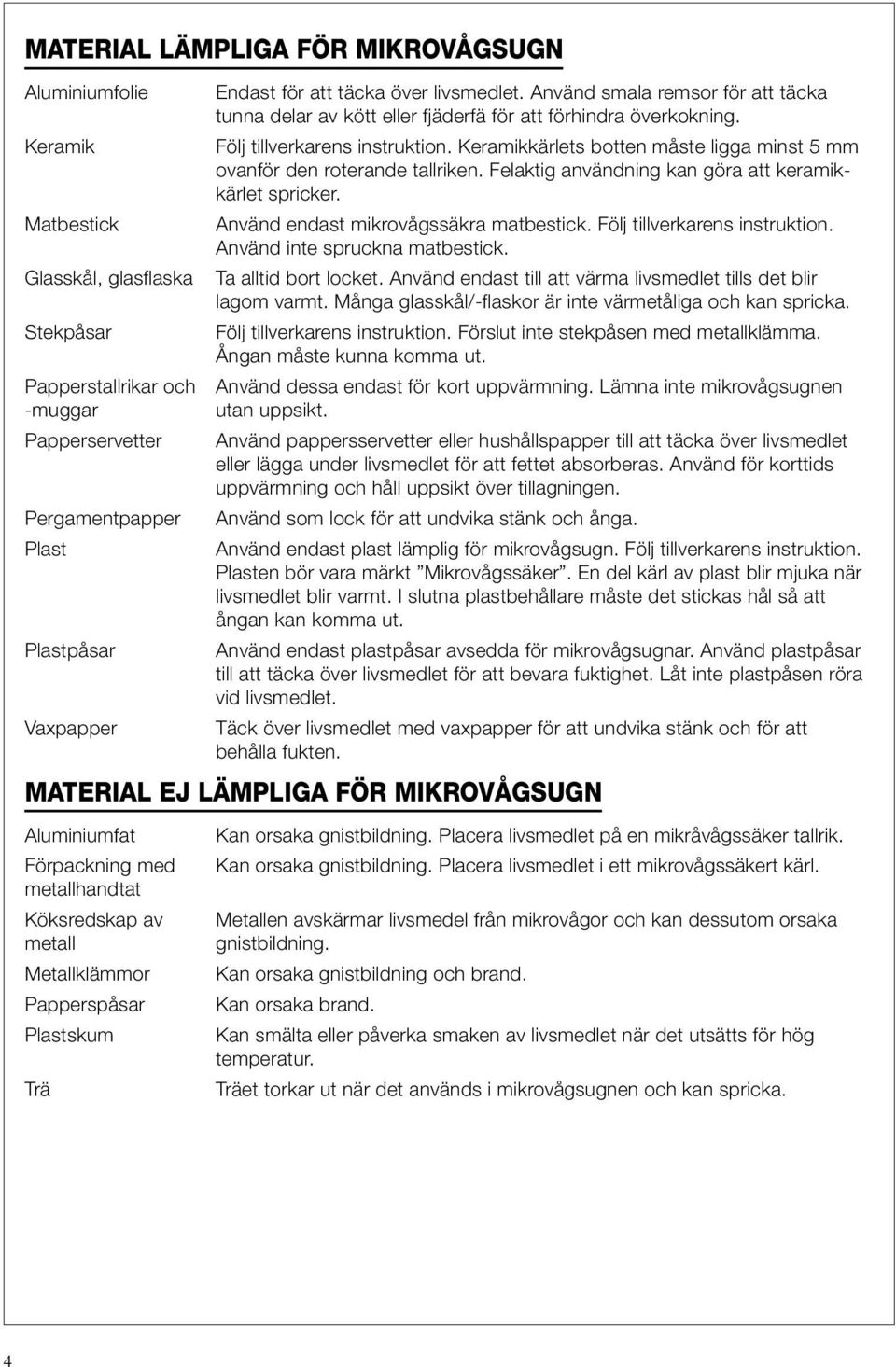 Keramikkärlets botten måste ligga minst 5 mm ovanför den roterande tallriken. Felaktig användning kan göra att keramikkärlet spricker. Använd endast mikrovågssäkra matbestick.