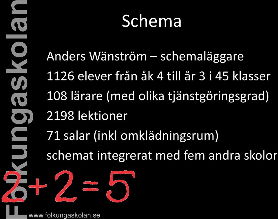 olika tjänstgöringsgrad) 2198 lektioner 71 salar