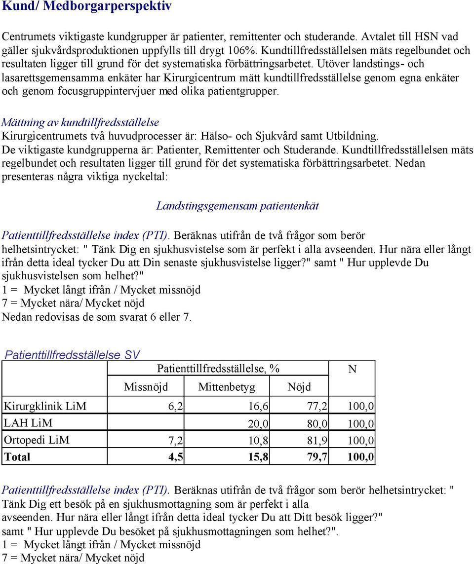 Utöver landstings- och lasarettsgemensamma enkäter har Kirurgicentrum mätt kundtillfredsställelse genom egna enkäter och genom focusgruppintervjuer med olika patientgrupper.