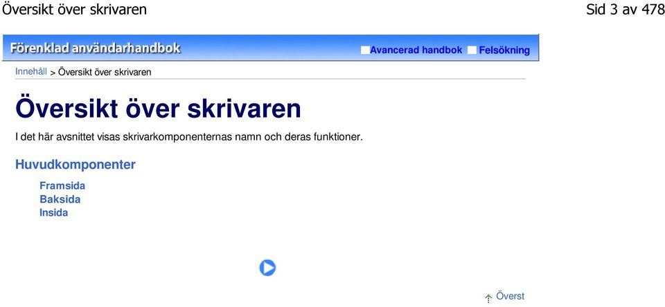skrivaren I det här avsnittet visas skrivarkomponenternas