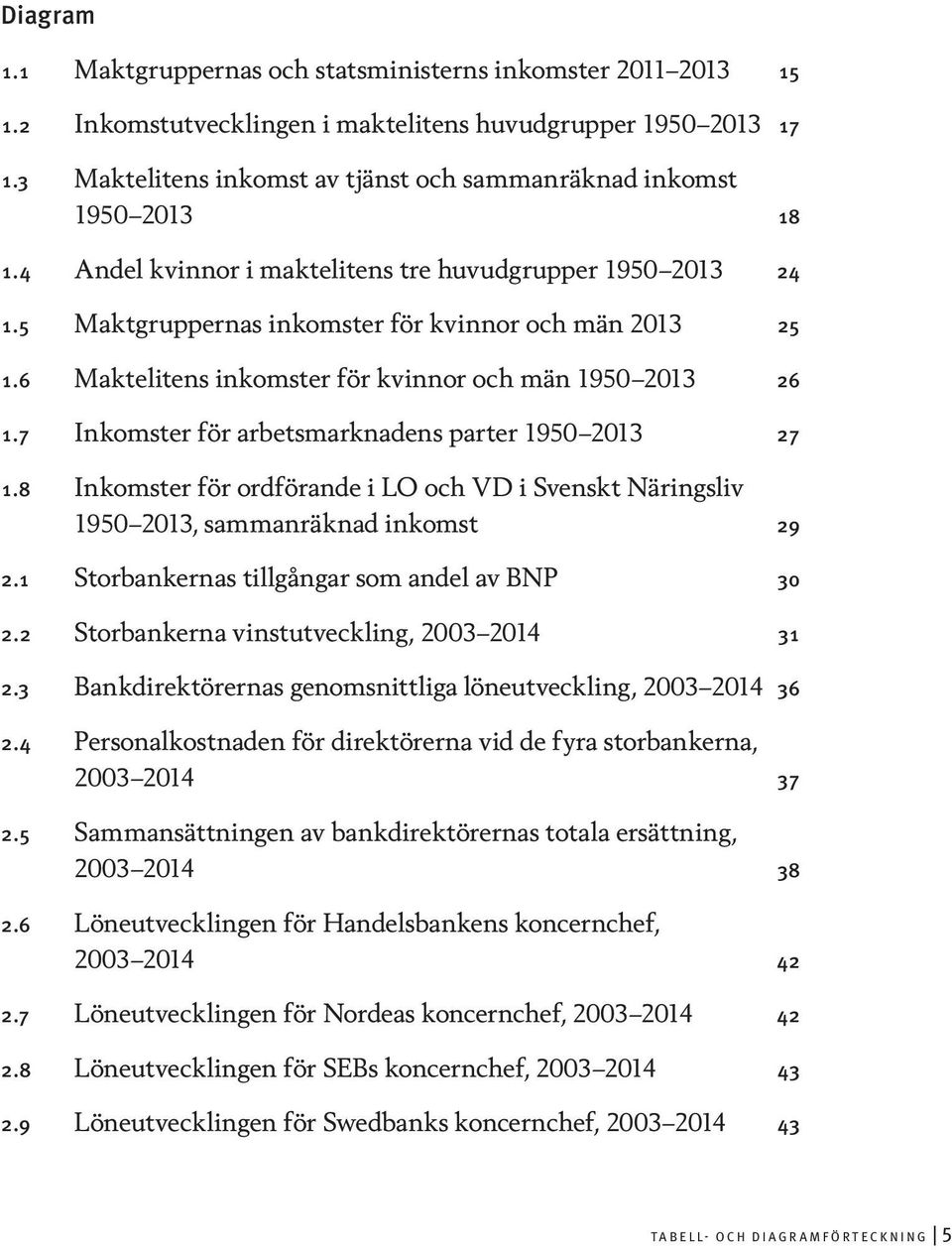6 Maktelitens inkomster för kvinnor och män 1950 2013 26 1.7 Inkomster för arbetsmarknadens parter 1950 2013 27 1.