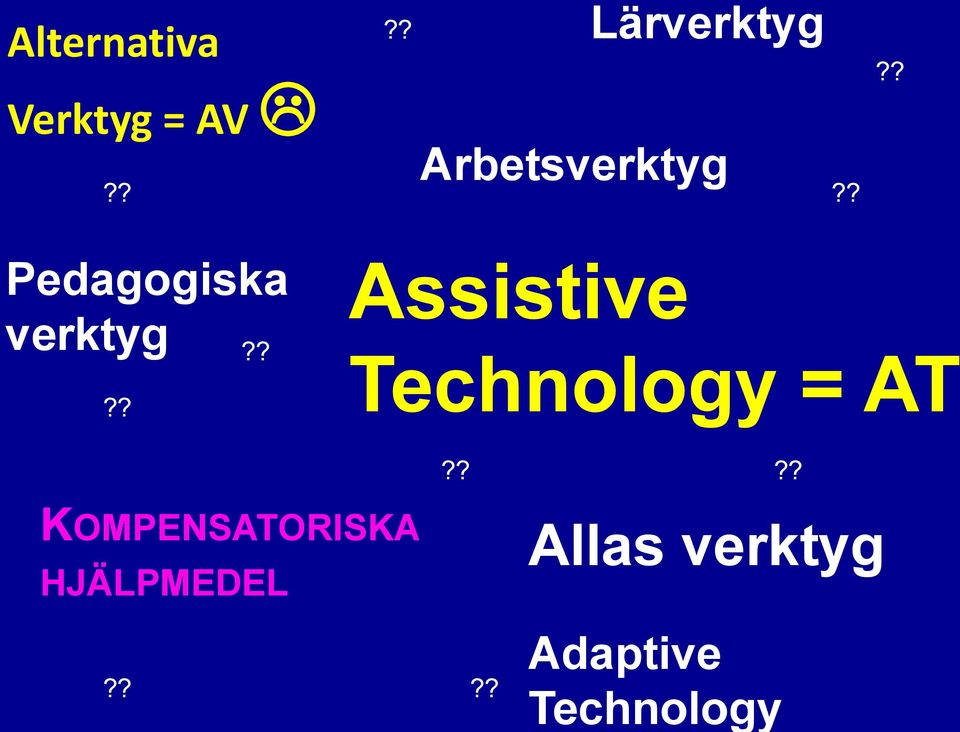 ??? Pedagogiska verktyg?