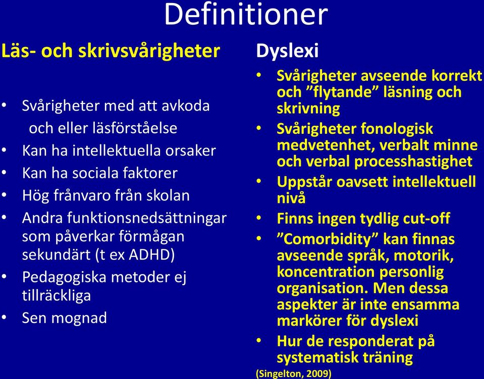 skrivning Svårigheter fonologisk medvetenhet, verbalt minne och verbal processhastighet Uppstår oavsett intellektuell nivå Finns ingen tydlig cut-off Comorbidity kan finnas