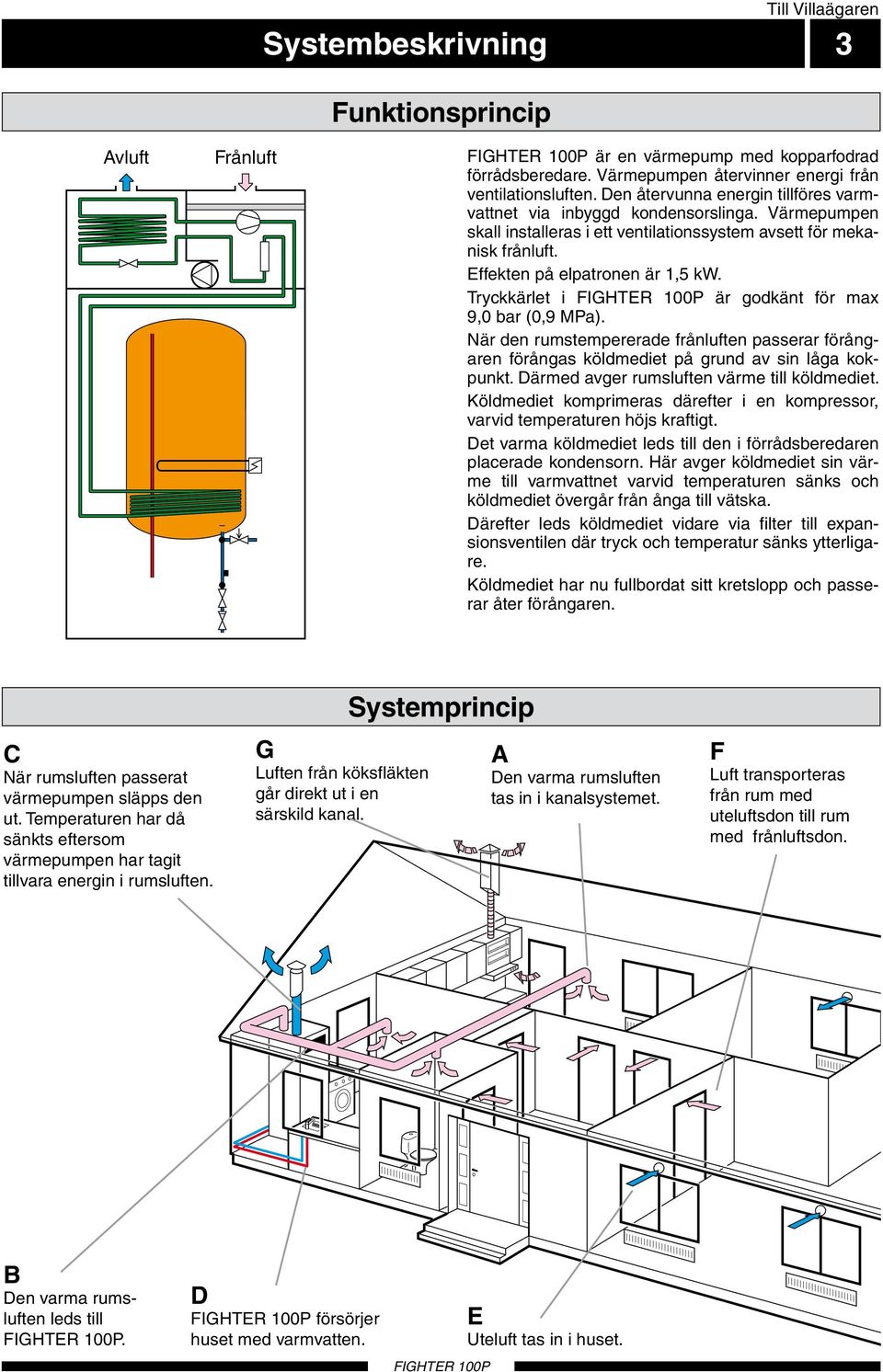 Avluft Värmepumpen Frånluft skall installeras i ett ventilationssystem avsett för mekanisk frånluft. Effekten på elpatronen är 1,5 kw. Tryckkärlet i är godkänt för max 9,0 bar (0,9 MPa).