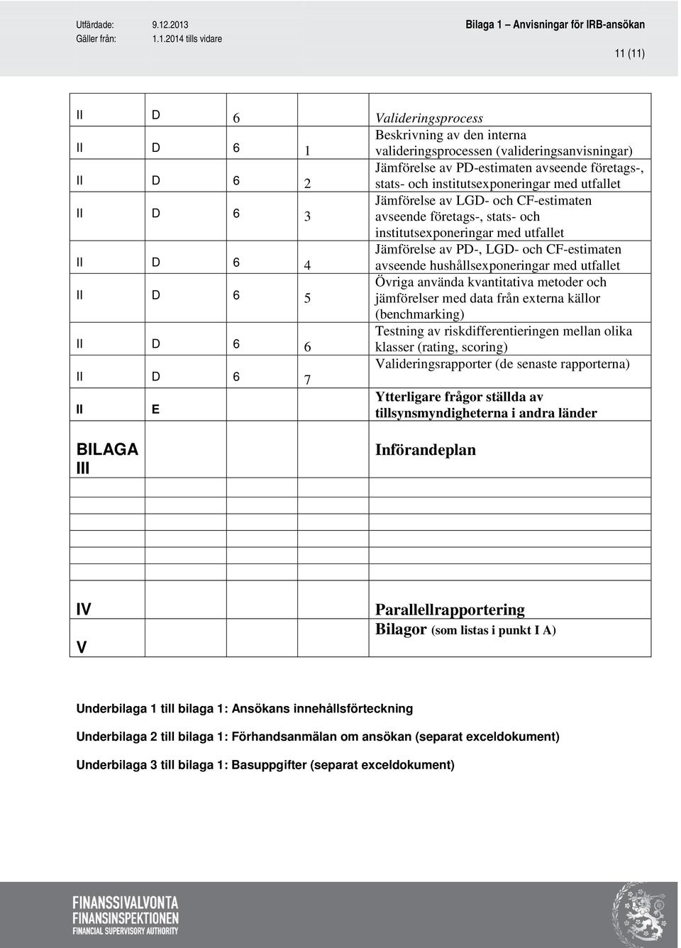 avseende hushållsexponeringar med utfallet II D 6 5 Övriga använda kvantitativa metoder och jämförelser med data från externa källor (benchmarking) II D 6 6 Testning av riskdifferentieringen mellan