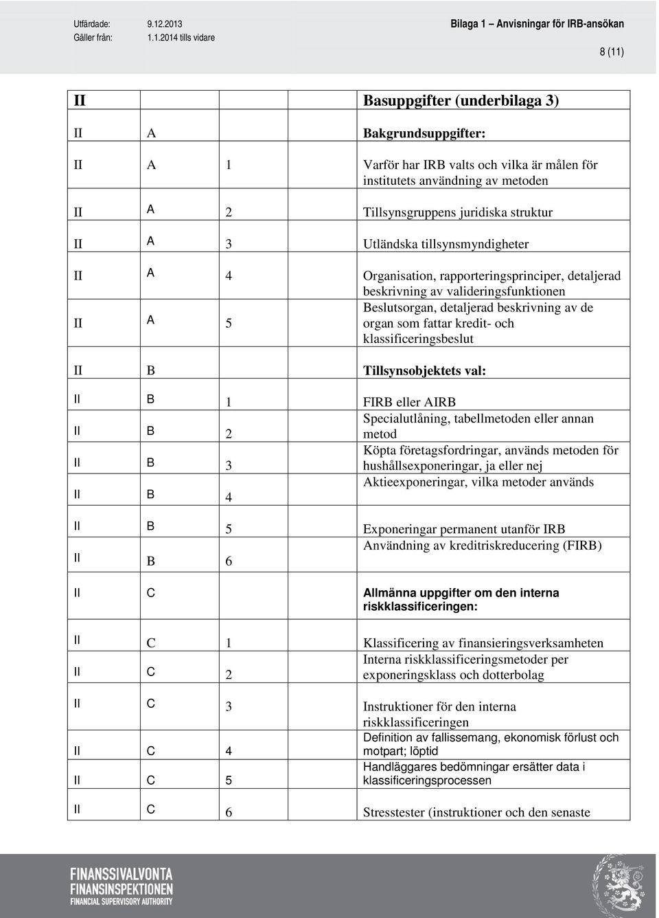 och klassificeringsbeslut II B Tillsynsobjektets val: II B 1 FIRB eller AIRB II B 2 Specialutlåning, tabellmetoden eller annan metod II B 3 Köpta företagsfordringar, används metoden för