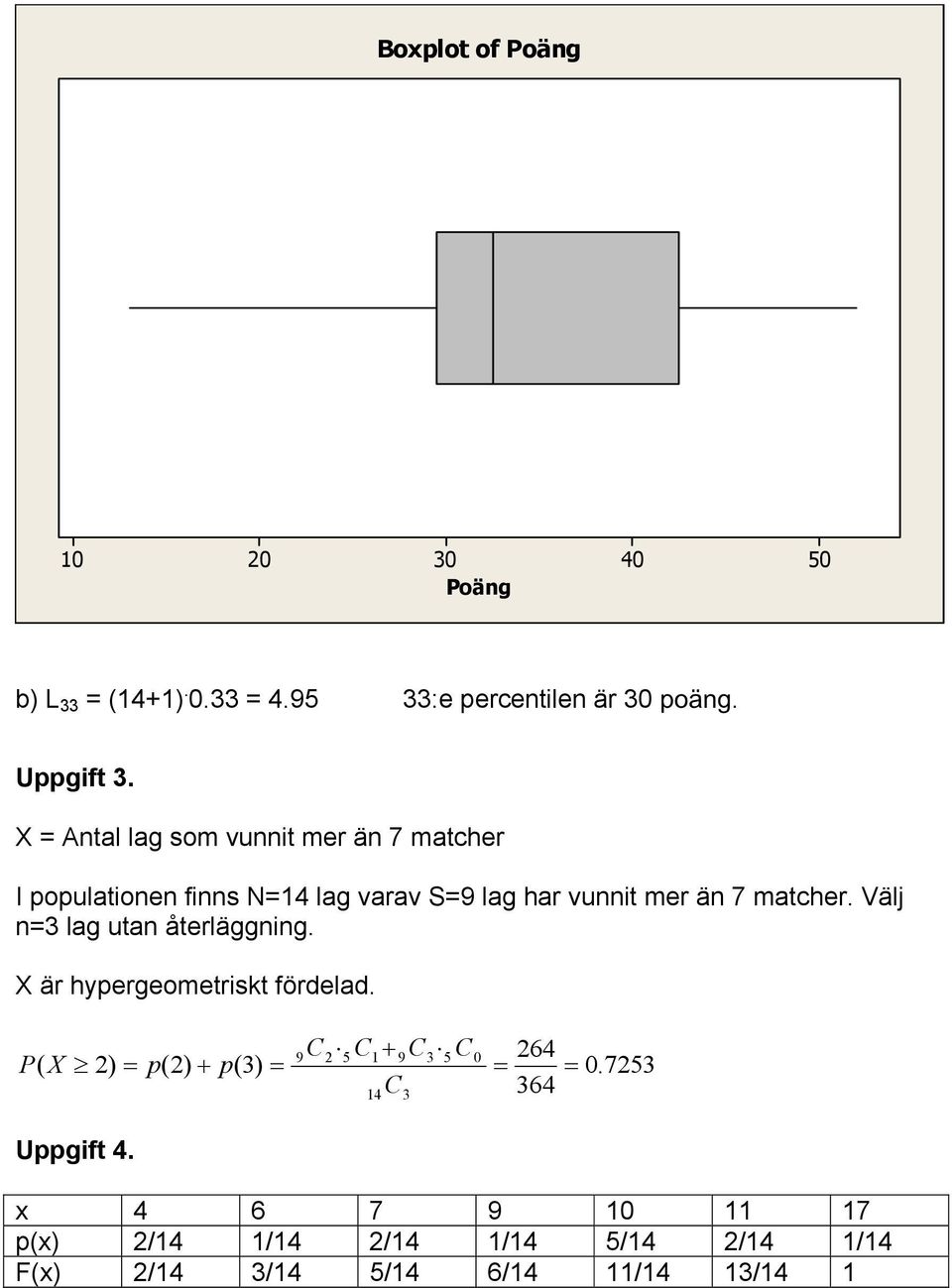 mer än matcher. Välj n lag utan återläggning. X är hypergeometriskt fördelad.