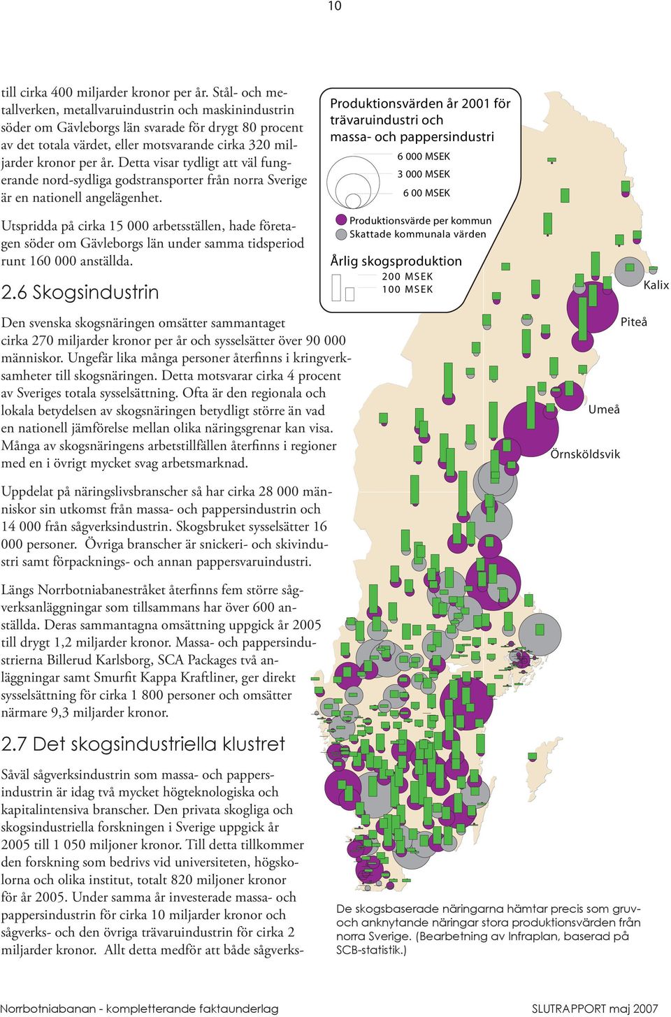 Detta visar tydligt att väl fungerande nord-sydliga godstransporter från norra Sverige är en nationell angelägenhet.