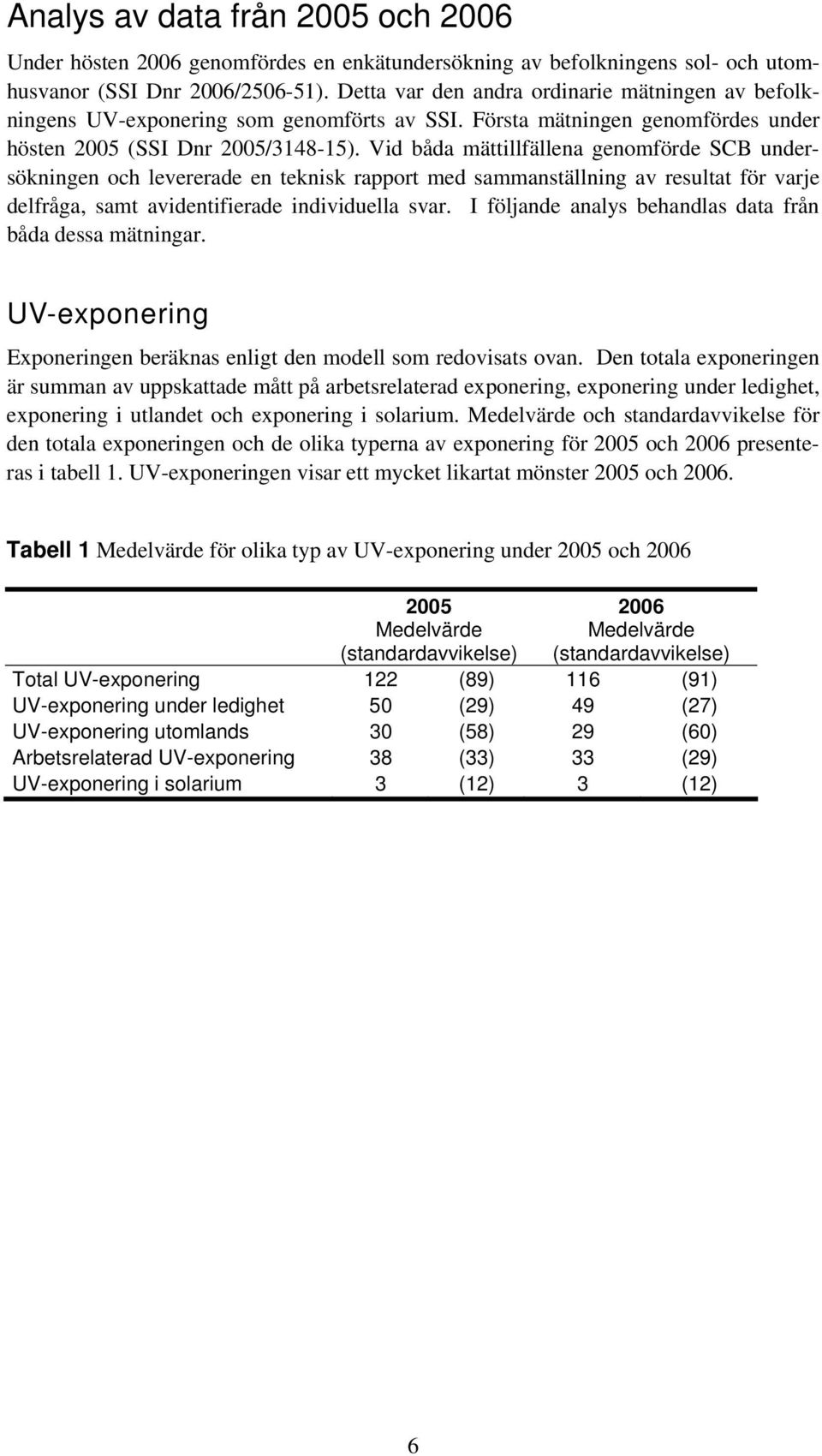 Vid båda mättillfällena genomförde SCB undersökningen och levererade en teknisk rapport med sammanställning av resultat för varje delfråga, samt avidentifierade individuella svar.