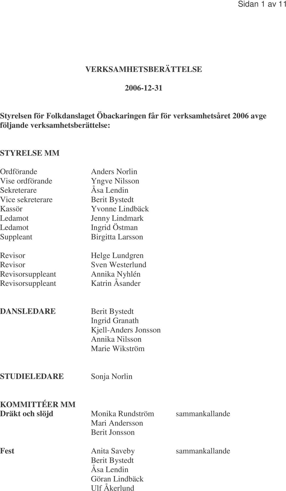 Lindmark Ingrid Östman Birgitta Larsson Helge Lundgren Sven Westerlund Annika Nyhlén Katrin Åsander DANSLEDARE Berit Bystedt Ingrid Granath Kjell-Anders Jonsson Annika Nilsson Marie Wikström
