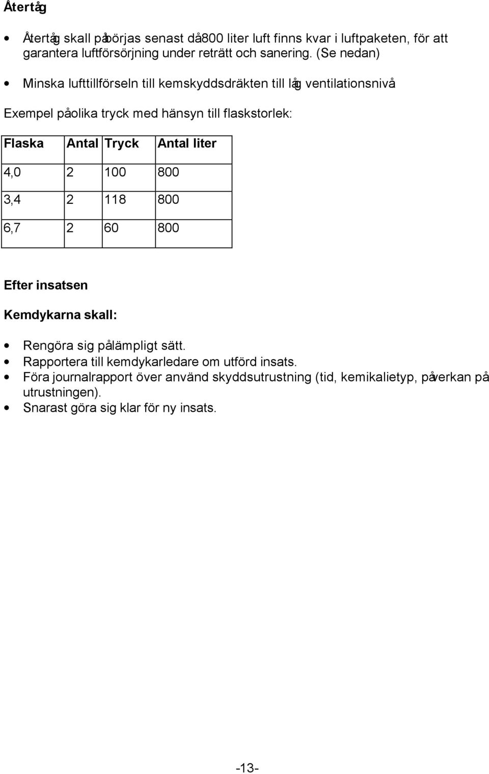 Exempel på olika tryck med hänsyn till flaskstorlek: Flaska Antal Tryck Antal liter 4,0 2 100 800 3,4 2 118 800 6,7 2 60 800 Efter insatsen Kemdykarna