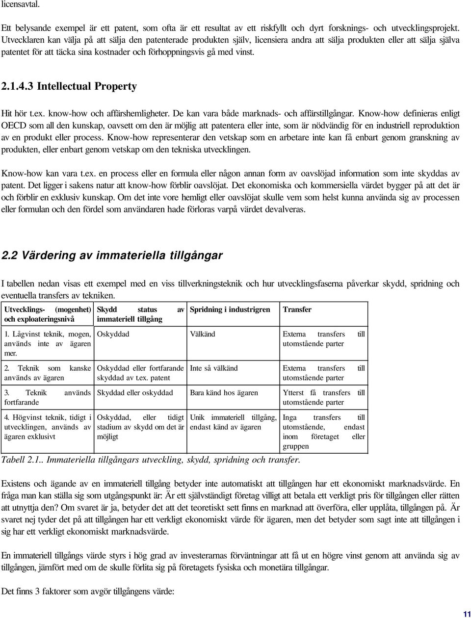 2.1.4.3 Intellectual Property Hit hör t.ex. know-how och affärshemligheter. De kan vara både marknads- och affärstillgångar.