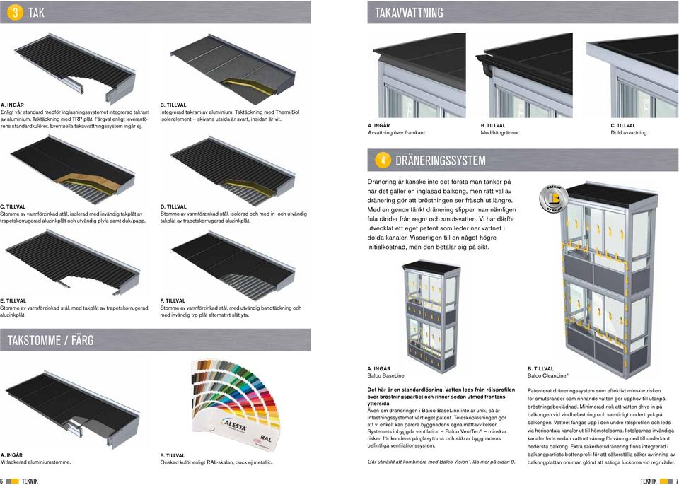 TILLVAL Dold avvattning. 4 dräneringssystem C. TILLVAL Stomme av varmförzinkad stål, isolerad med invändig takplåt av trapetskorrugerad aluzinkplåt och utvändig plyfa samt duk/papp. D. TILLVAL Stomme av varmförzinkad stål, isolerad och med in- och utvändig takplåt av trapetskorrugerad aluzinkplåt.