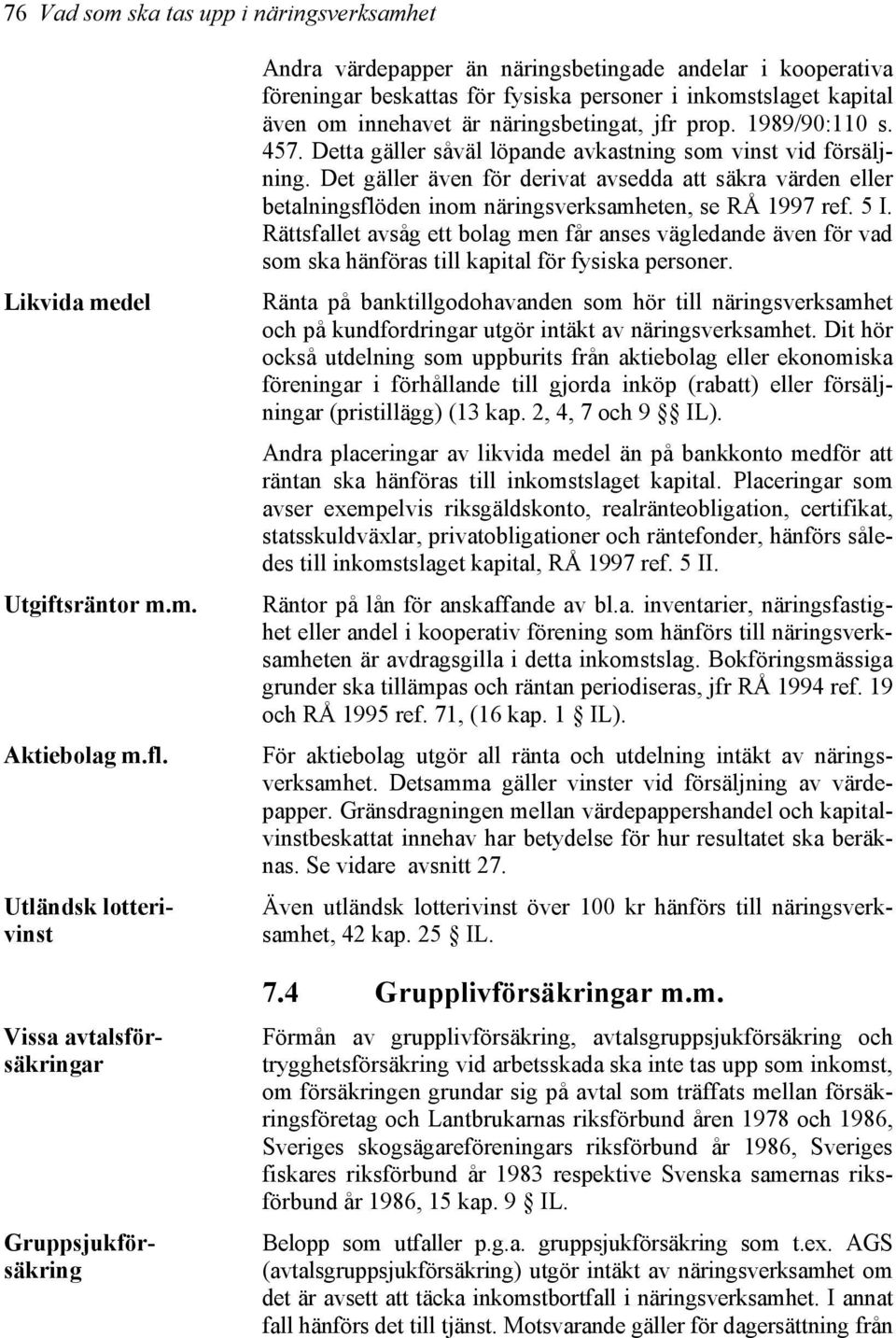 om innehavet är näringsbetingat, jfr prop. 1989/90:110 s. 457. Detta gäller såväl löpande avkastning som vinst vid försäljning.