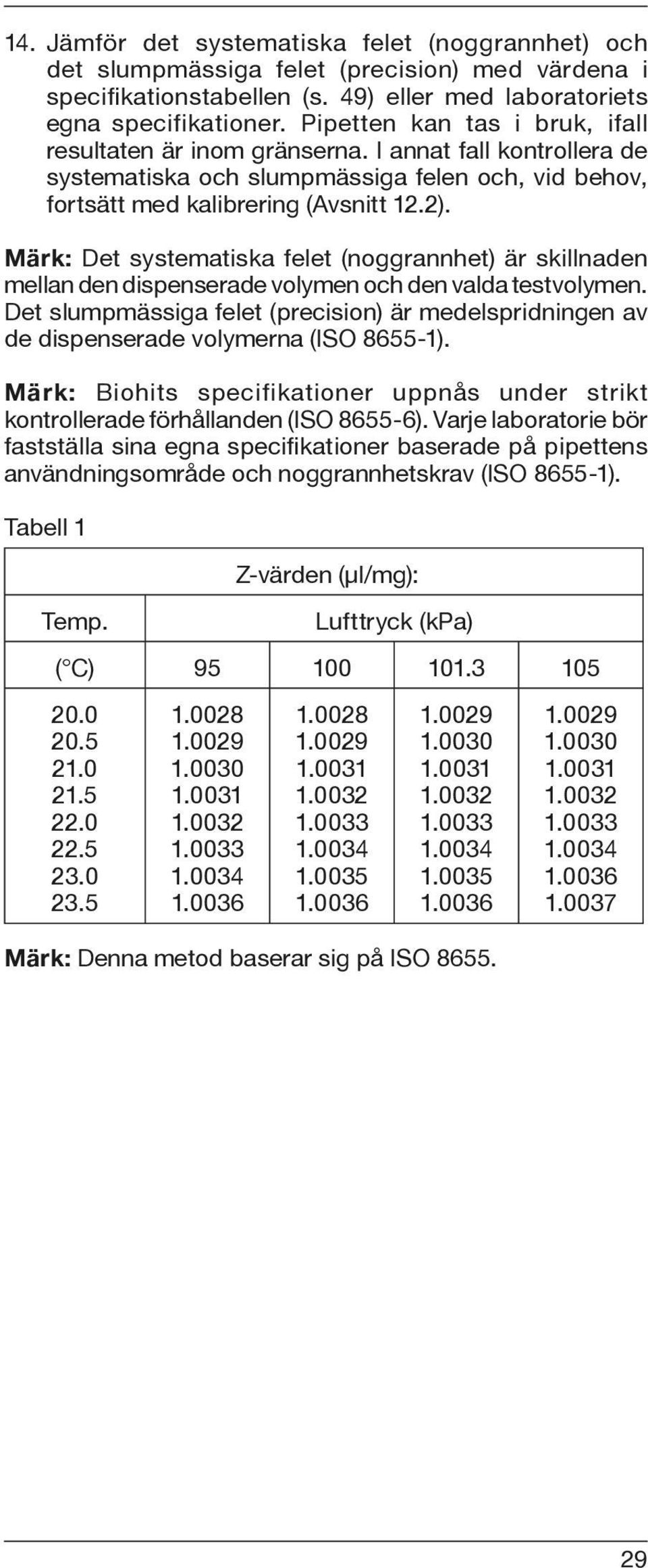 Märk: Det systematiska felet (noggrannhet) är skillnaden mellan den dispenserade volymen och den valda testvolymen.