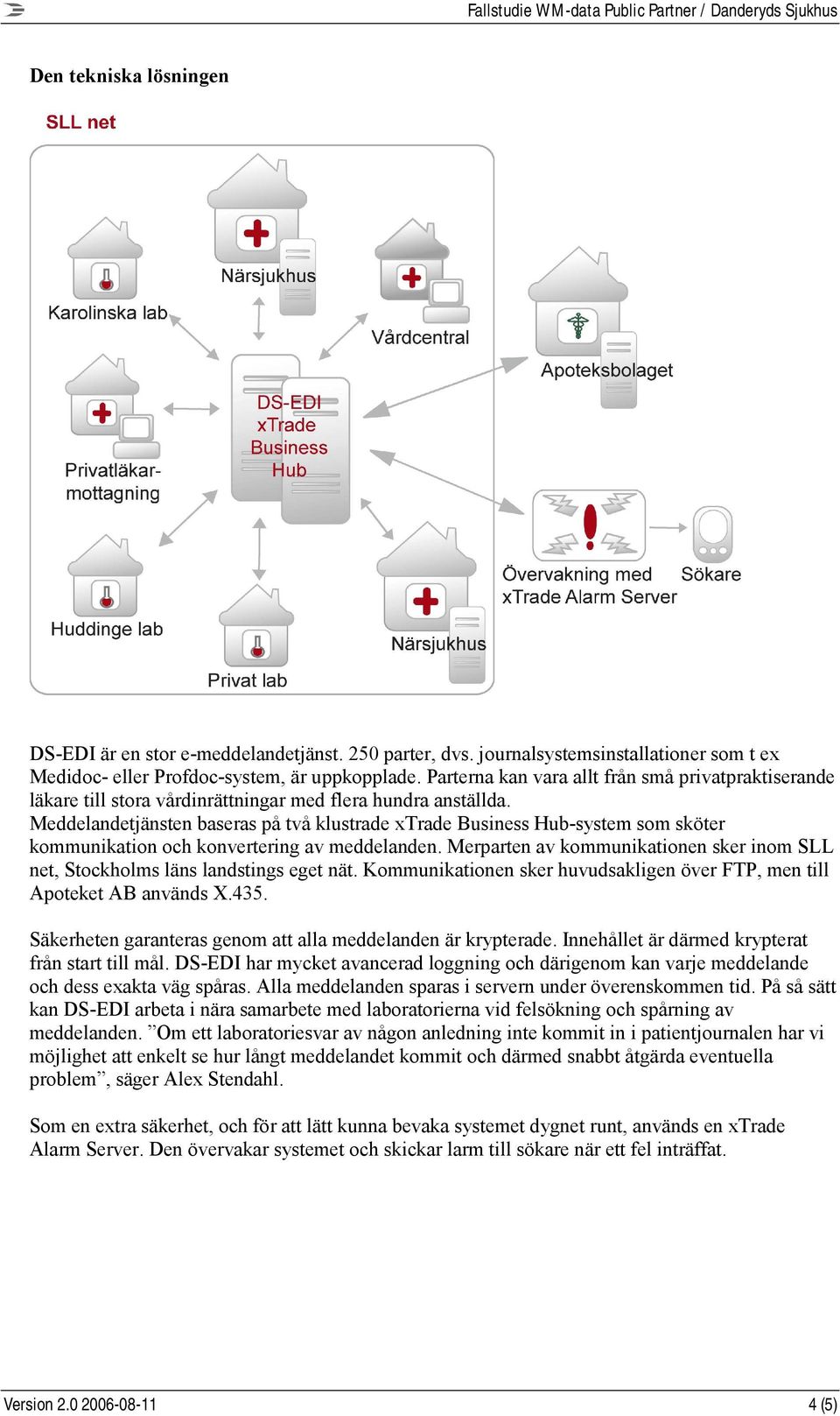 Meddelandetjänsten baseras på två klustrade xtrade Business Hub-system som sköter kommunikation och konvertering av meddelanden.