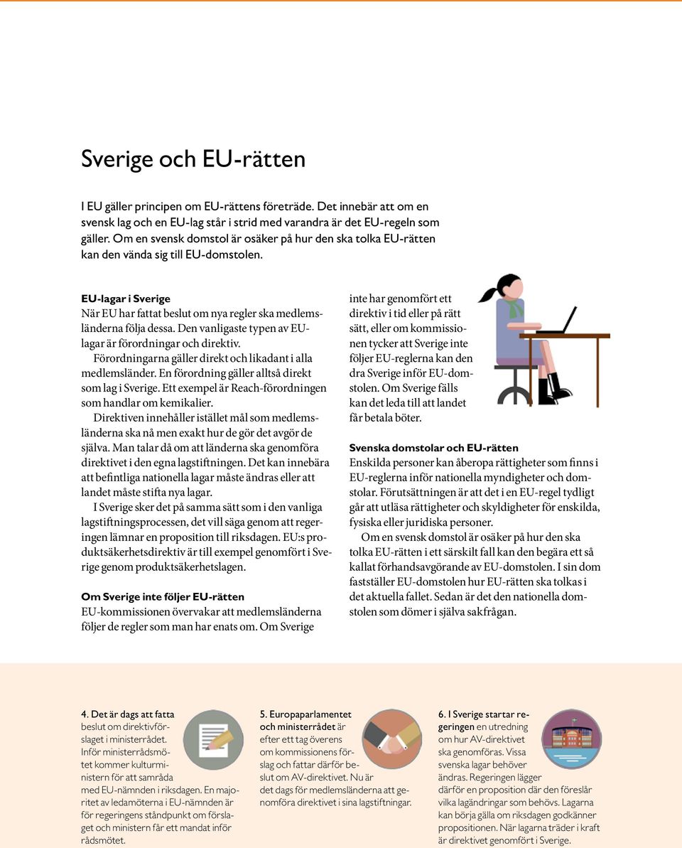 Den vanligaste typen av EUlagar är förordningar och direktiv. Förordningarna gäller direkt och likadant i alla medlemsländer. En förordning gäller alltså direkt som lag i Sverige.