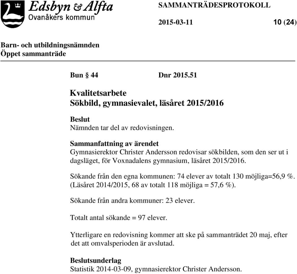 Sökande från den egna kommunen: 74 elever av totalt 130 möjliga=56,9 %. (Läsåret 2014/2015, 68 av totalt 118 möjliga = 57,6 %). Sökande från andra kommuner: 23 elever.