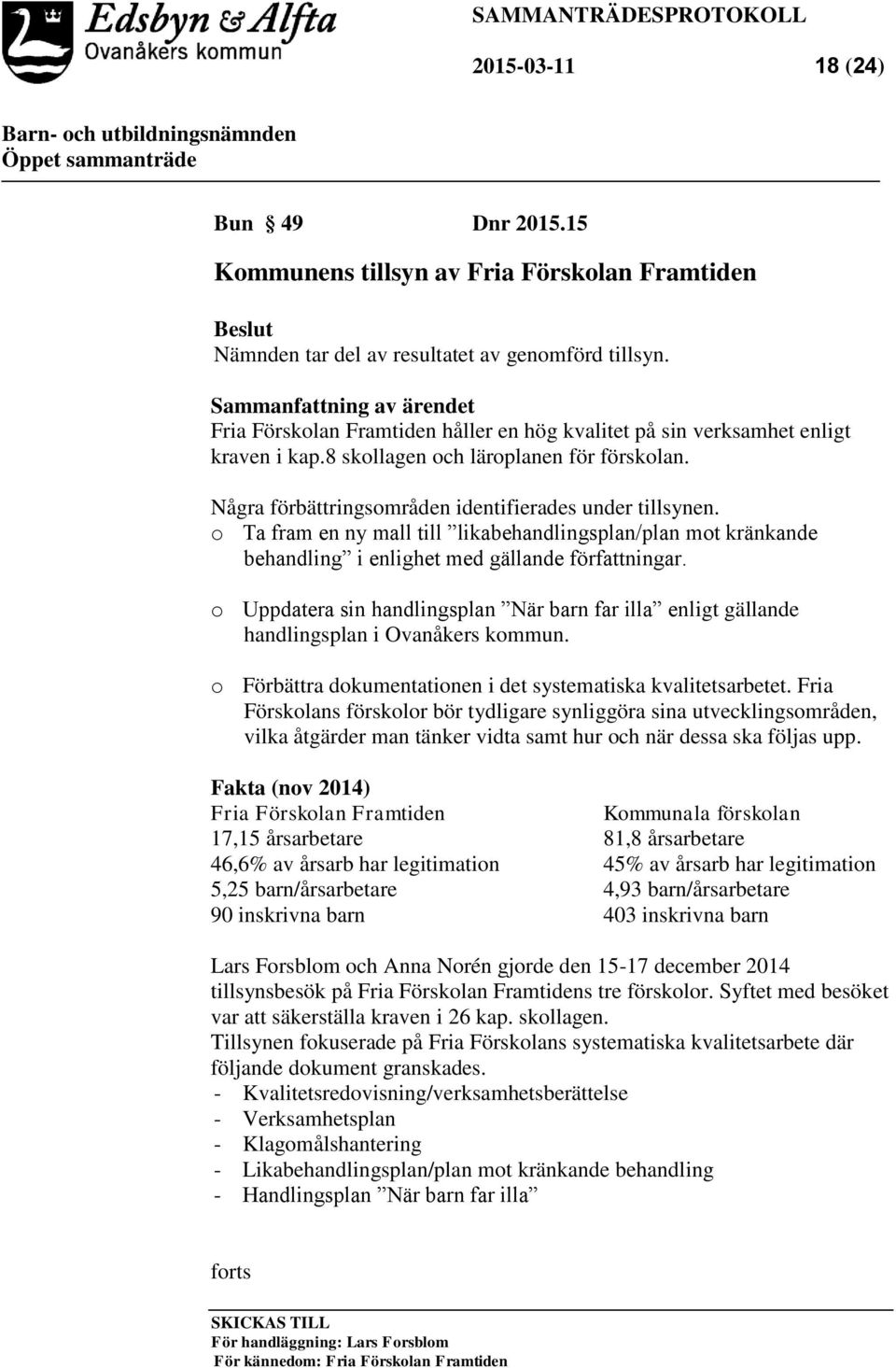 Några förbättringsområden identifierades under tillsynen. o Ta fram en ny mall till likabehandlingsplan/plan mot kränkande behandling i enlighet med gällande författningar.