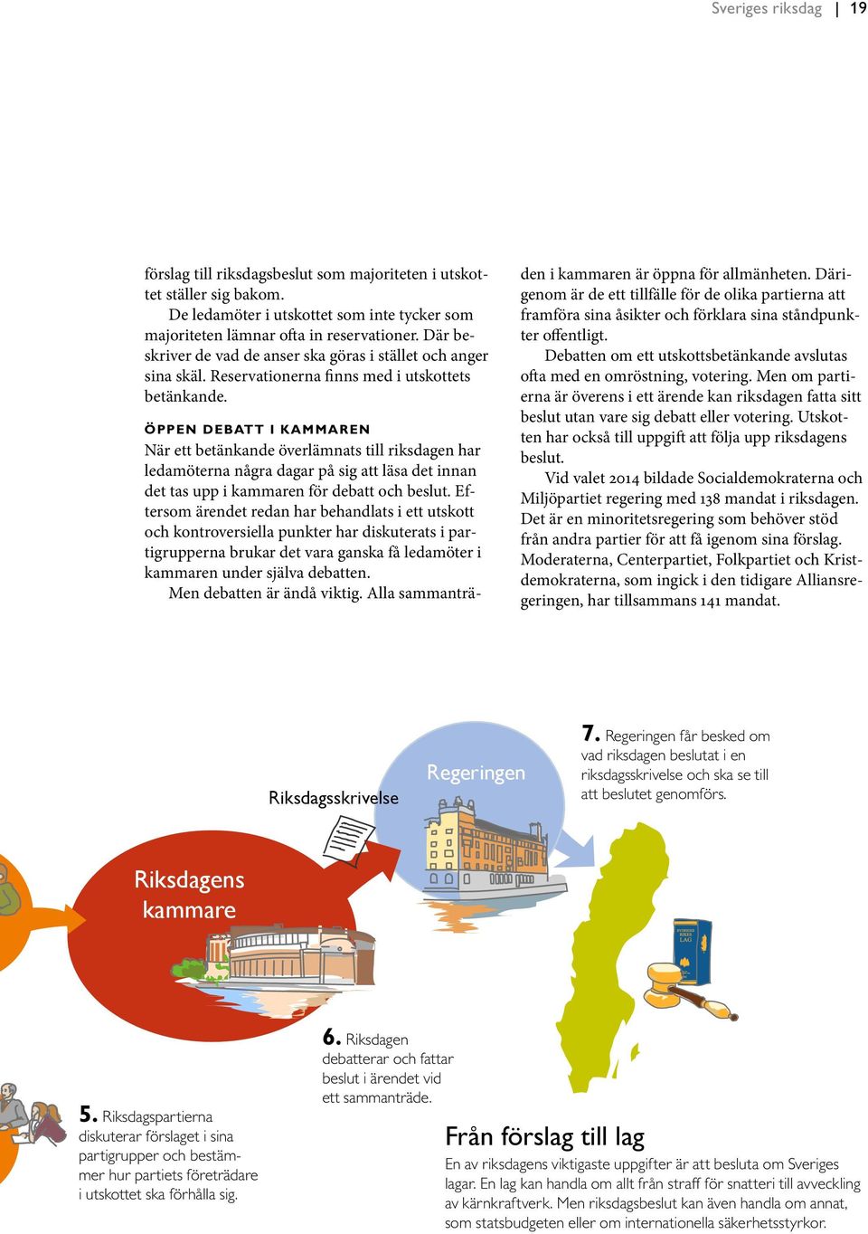 Öppen debatt i kammaren När ett betänkande överlämnats till riksdagen har ledamöterna några dagar på sig att läsa det innan det tas upp i kammaren för debatt och beslut.