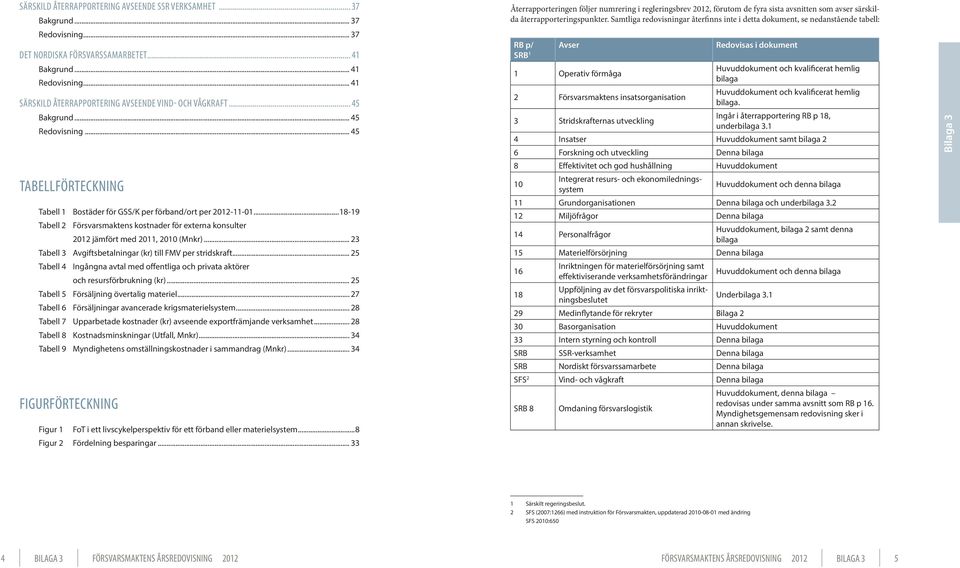 ..18-19 Tabell 2 Försvarsmaktens kostnader för externa konsulter 2012 jämfört med 2011, 2010 (Mnkr)... 23 Tabell 3 Avgiftsbetalningar (kr) till FMV per stridskraft.