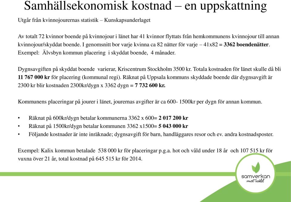 Dygnsavgiften på skyddat boende varierar, Kriscentrum Stockholm 3500 kr. Totala kostnaden för länet skulle då bli 11 767 000 kr för placering (kommunal regi).