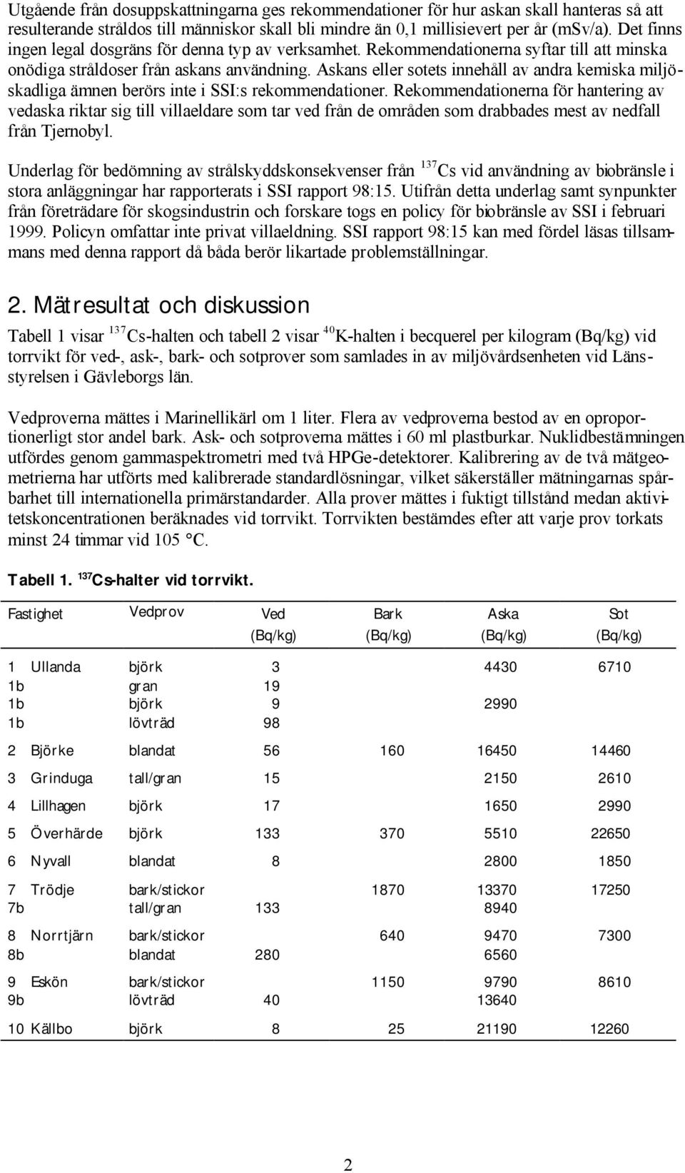 Askans eller sotets innehåll av andra kemiska miljöskadliga ämnen berörs inte i SSI:s rekommendationer.