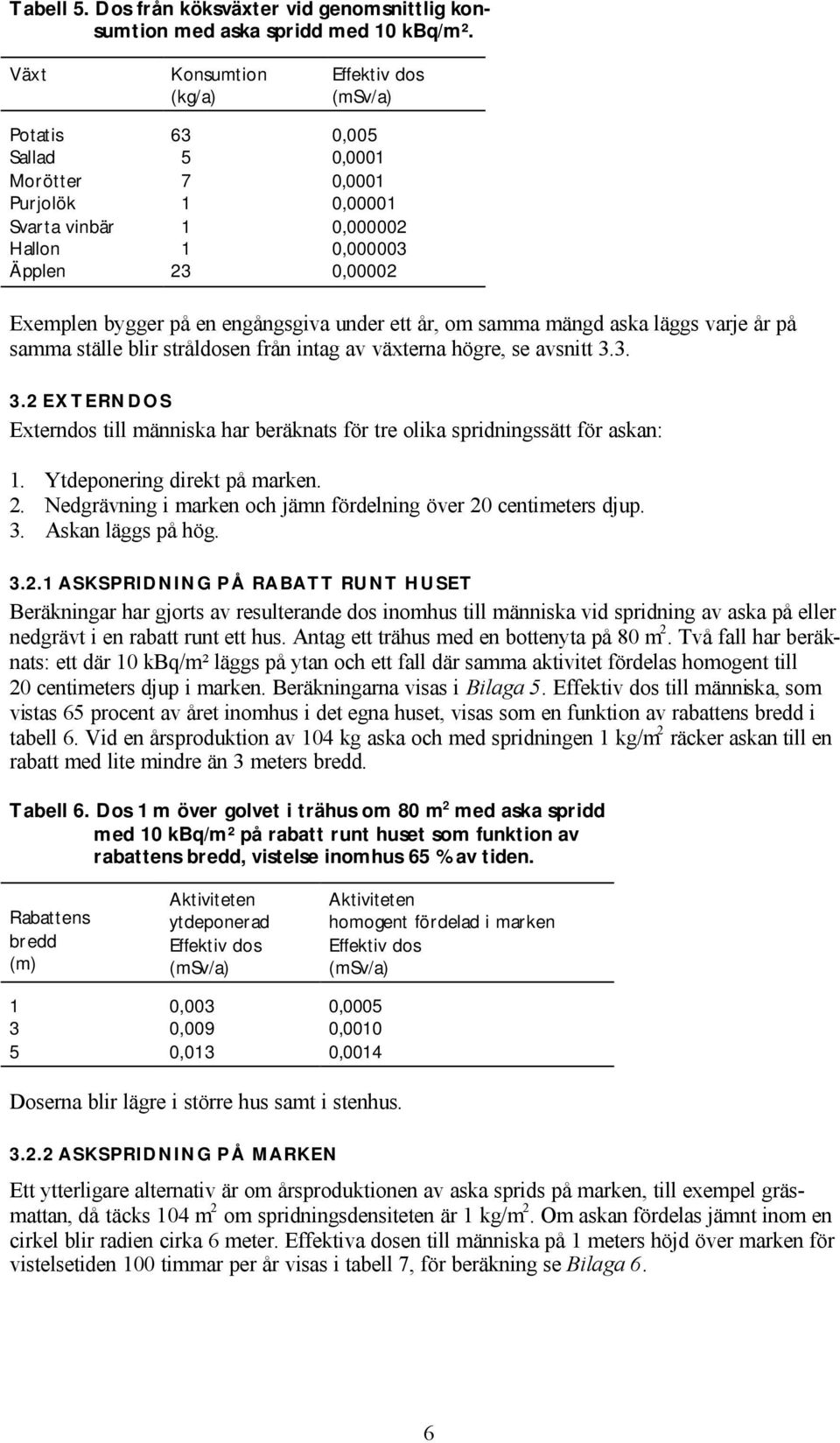 engångsgiva under ett år, om samma mängd aska läggs varje år på samma ställe blir stråldosen från intag av växterna högre, se avsnitt 3.