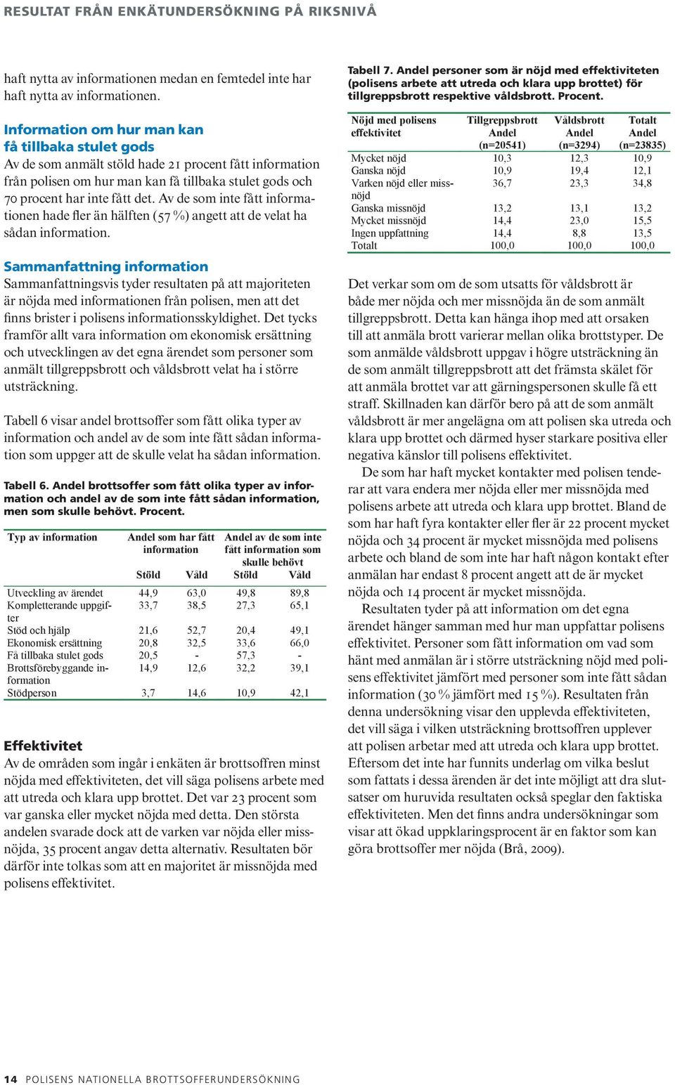 Resultaten bör därför inte tolkas som att en majoritet är missnöjda med polisens effektivitet. Tabell 7.