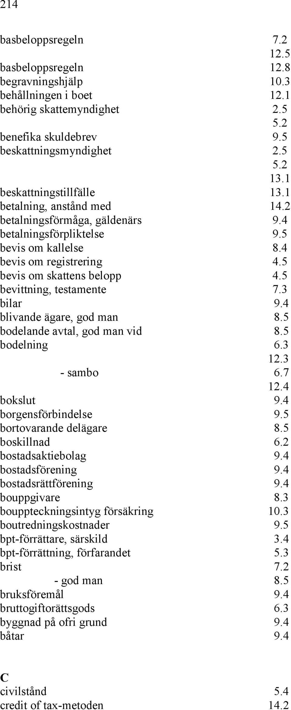 5 bevittning, testamente 7.3 bilar 9.4 blivande ägare, god man 8.5 bodelande avtal, god man vid 8.5 bodelning 6.3 - sambo 6.7 12.4 bokslut 9.4 borgensförbindelse 9.5 bortovarande delägare 8.