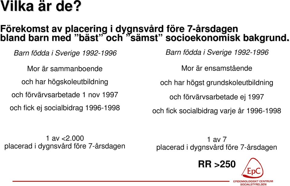 nov 1997 och fick ej socialbidrag 1996-1998 Mor är ensamstående och har högst grundskoleutbildning och förvärvsarbetade ej 1997 och