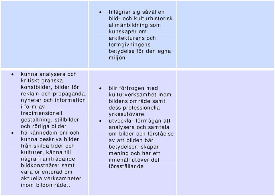 skilda tider och kulturer, känna till några framträdande bildkonstnärer samt vara orienterad om aktuella verksamheter inom bildområdet.