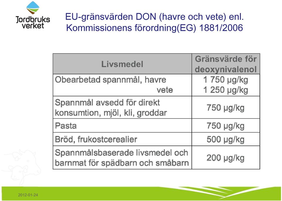 enl. Kommissionens