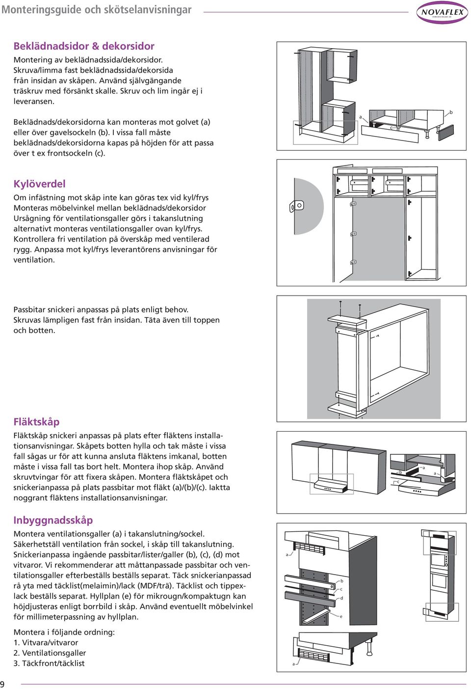 Kylöverel Om infästning mot skåp inte kn görs tex vi kyl/frys Monters möelvinkel melln ekläns/ekorsior Ursågning för ventiltionsgller görs i tknslutning lterntivt monters ventiltionsgller ovn