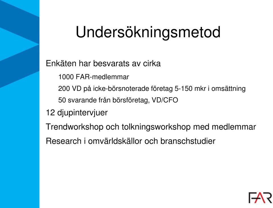 svarande från börsföretag, VD/CFO 12 djupintervjuer Trendworkshop och