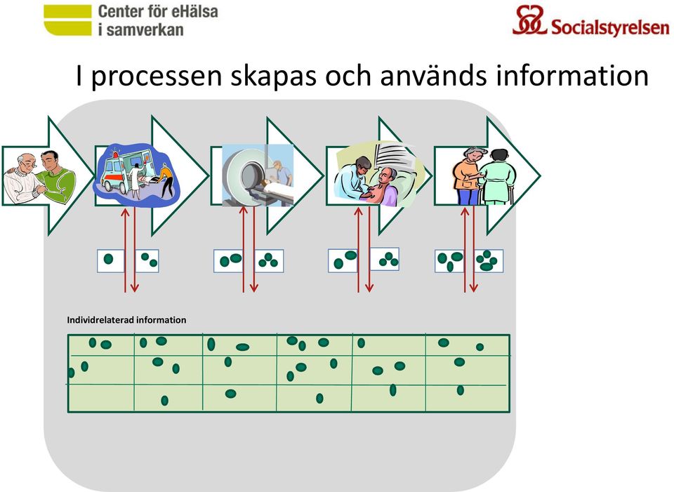 används