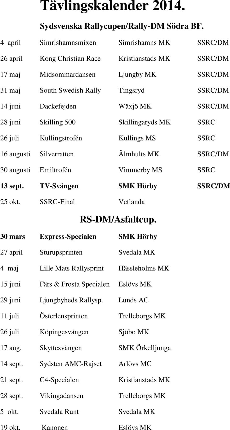 Dackefejden Wäxjö MK SSRC/DM 28 juni Skilling 500 Skillingaryds MK SSRC 26 juli Kullingstrofén Kullings MS SSRC 16 augusti Silverratten Älmhults MK SSRC/DM 30 augusti Emiltrofén Vimmerby MS SSRC 13