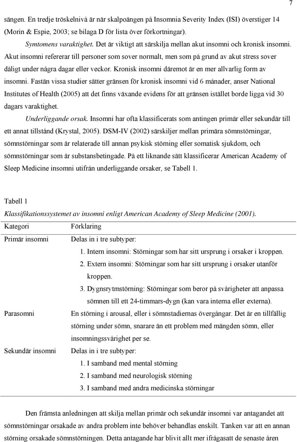 Akut insomni refererar till personer som sover normalt, men som på grund av akut stress sover dåligt under några dagar eller veckor. Kronisk insomni däremot är en mer allvarlig form av insomni.