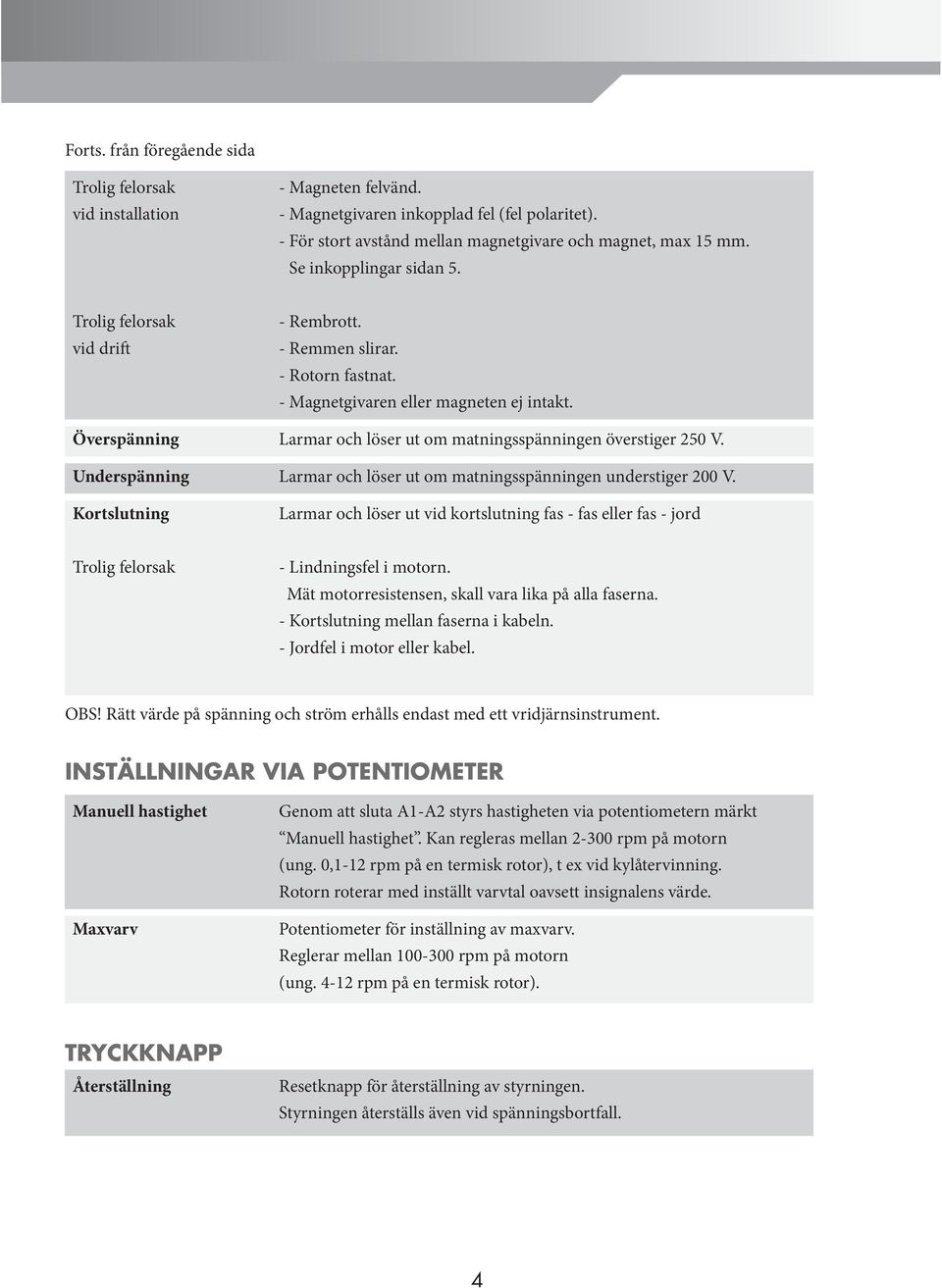 Överspänning Larmar och löser ut om matningsspänningen överstiger 250 V. Underspänning Larmar och löser ut om matningsspänningen understiger 200 V.