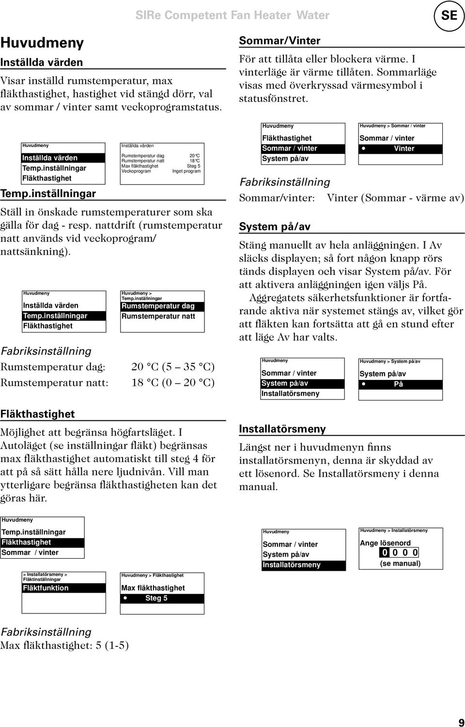 inställningar Fläkthastighet Inställda värden Rumstemperatur dag 20 C Rumstemperatur natt 18 C Max fläkthastighet Steg 5 Inget program Temp.