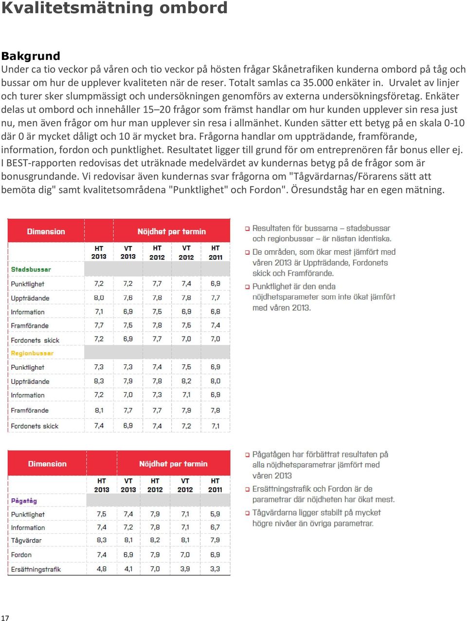 Enkäter delas ut ombord och innehåller 15 20 frågor som främst handlar om hur kunden upplever sin resa just nu, men även frågor om hur man upplever sin resa i allmänhet.