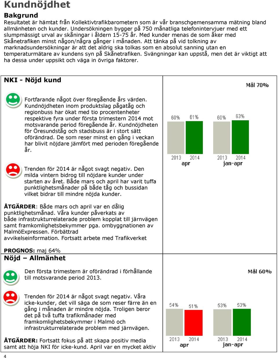 Att tänka på vid tolkning av marknadsundersökningar är att det aldrig ska tolkas som en absolut sanning utan en temperaturmätare av kundens syn på Skånetrafiken.