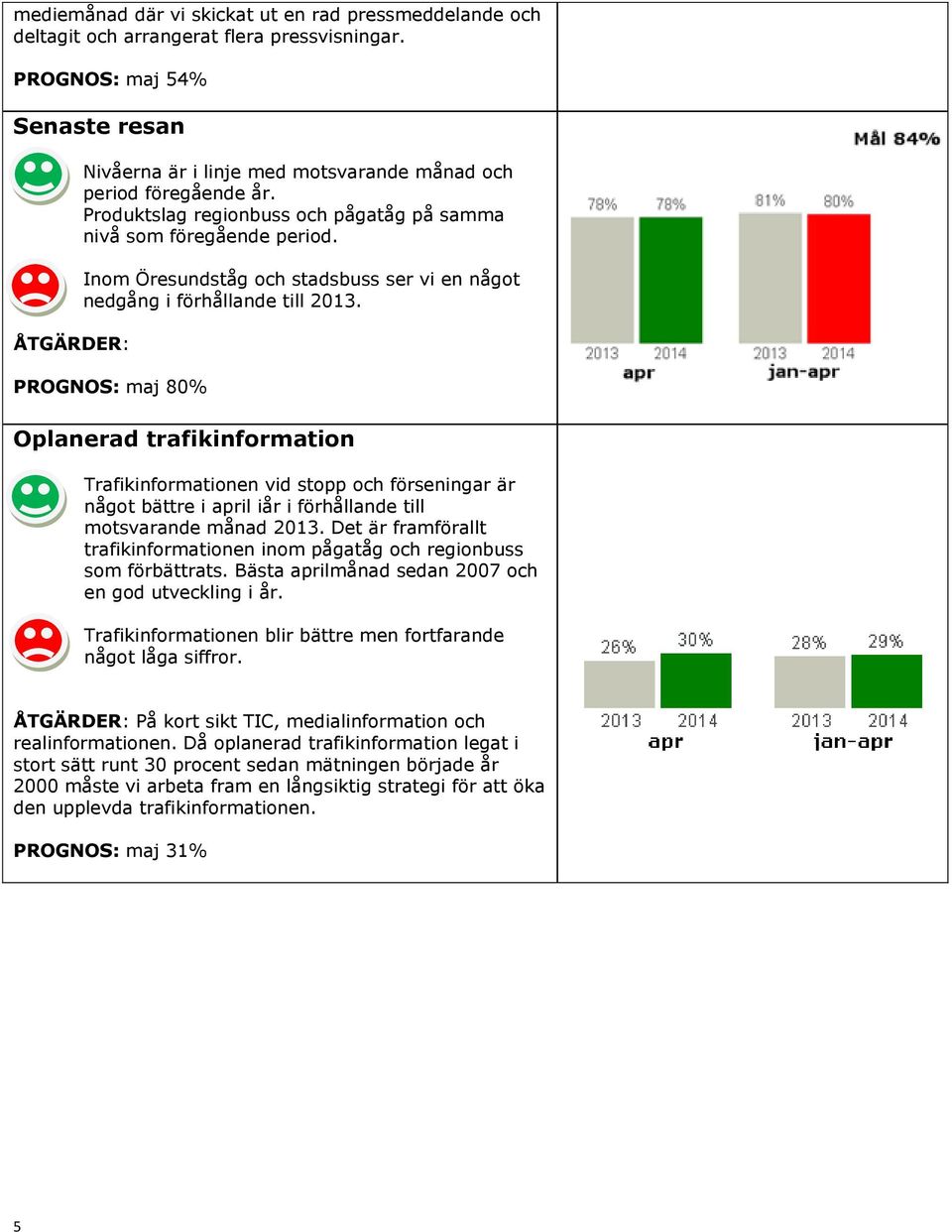 Inom Öresundståg och stadsbuss ser vi en något nedgång i förhållande till 2013.