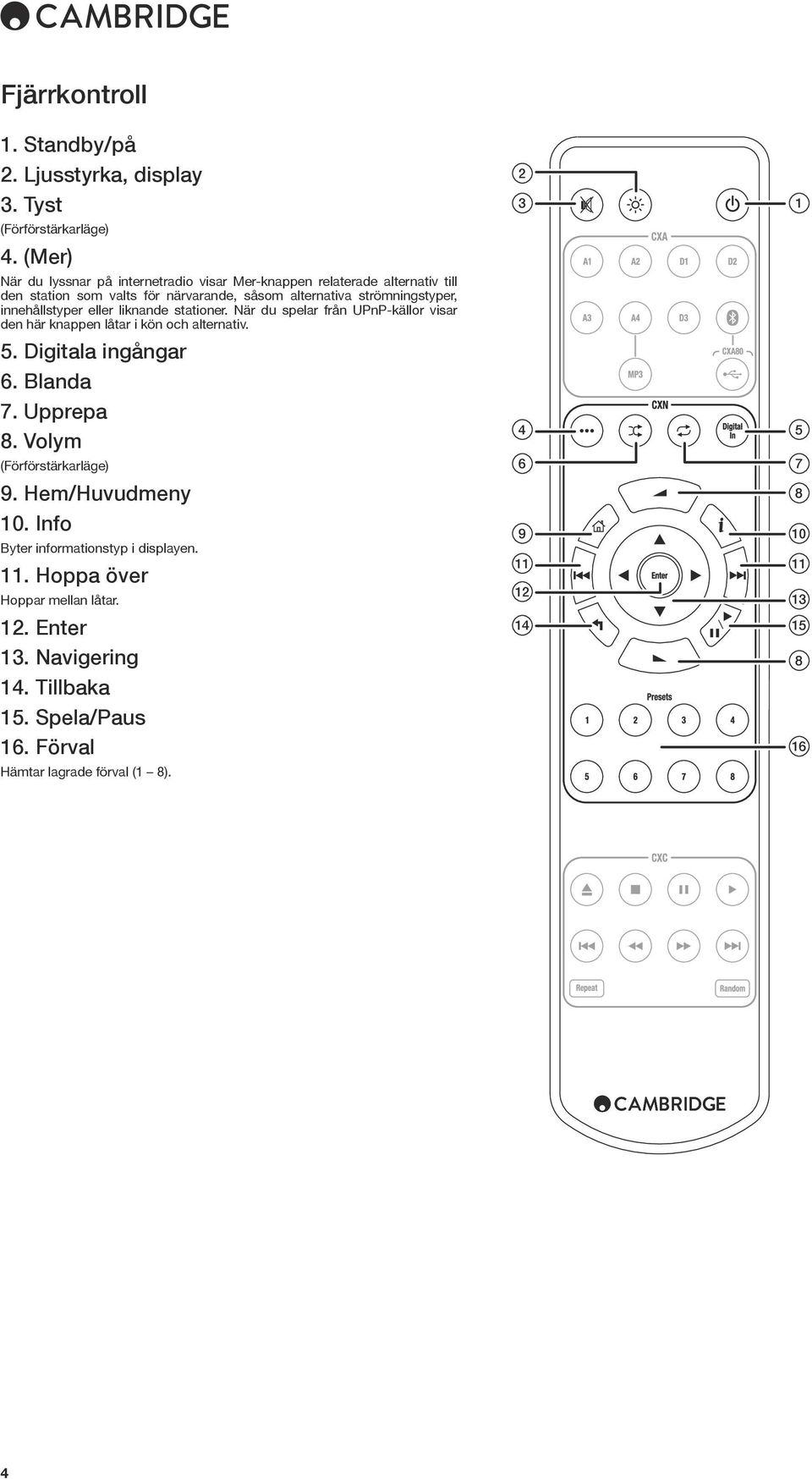 innehållstyper eller liknande stationer. När du spelar från UPnP-källor visar den här knappen låtar i kön och alternativ. 5. Digitala ingångar 6. Blanda 7. Upprepa 8.