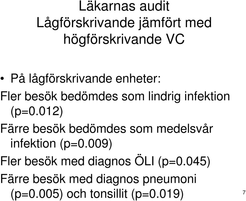 012) Färre besök bedömdes som medelsvår infektion (p=0.