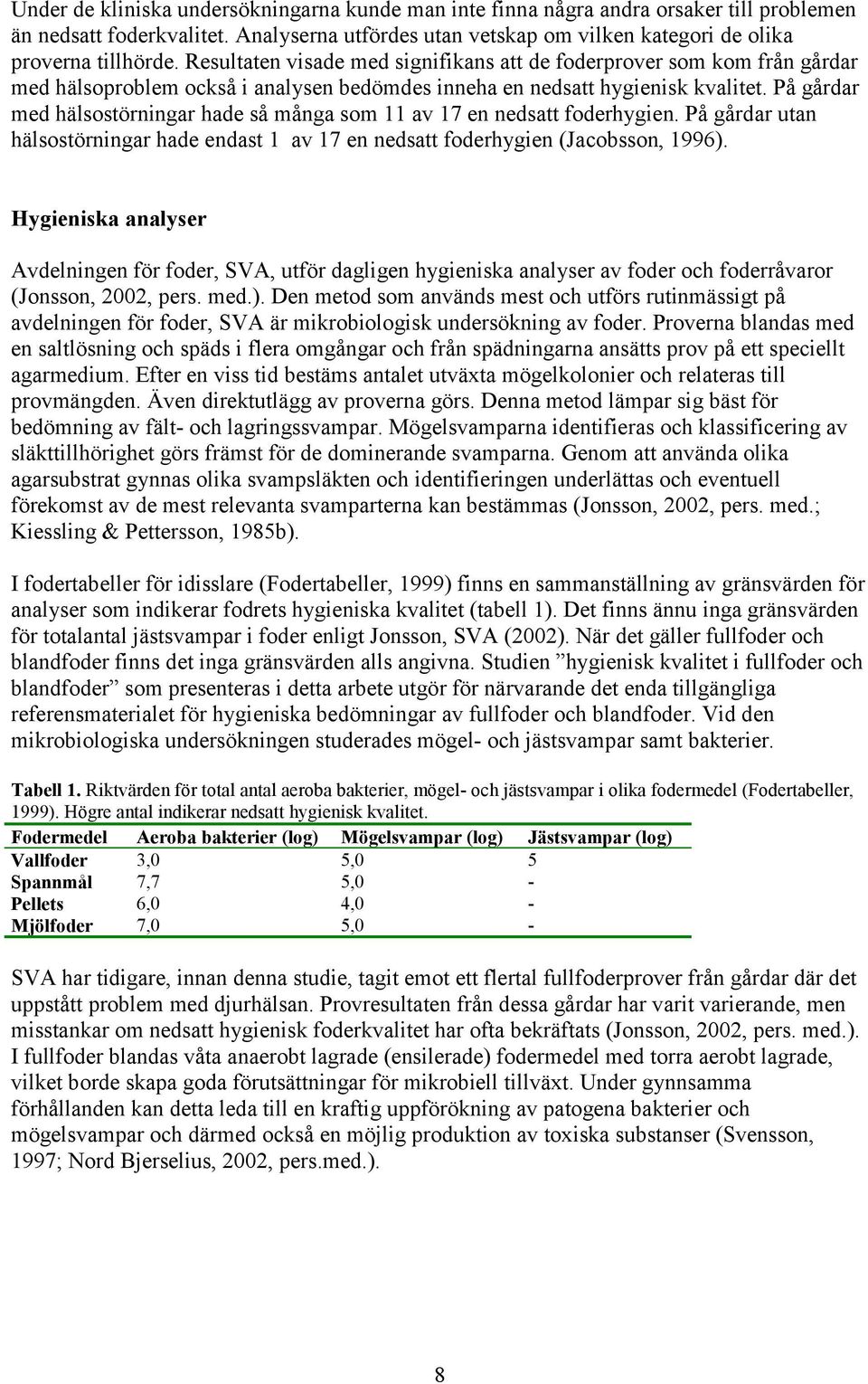 På gårdar med hälsostörningar hade så många som 11 av 17 en nedsatt foderhygien. På gårdar utan hälsostörningar hade endast 1 av 17 en nedsatt foderhygien (Jacobsson, 1996).